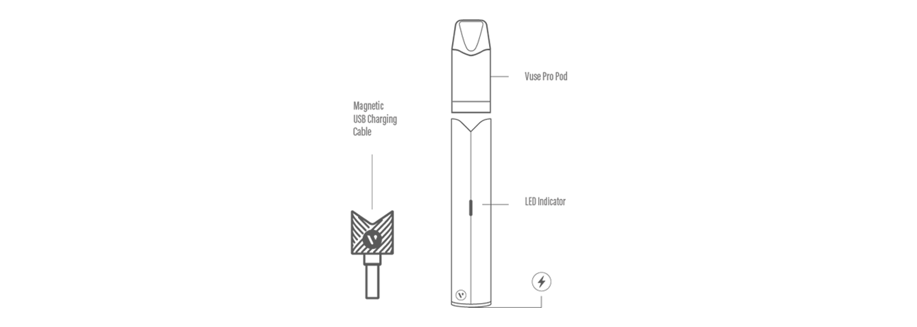vuse epod 2